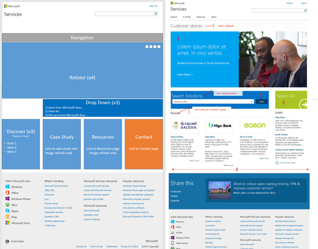 2013 Microsoft Services wireframe